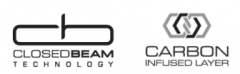 Closed Beam Technology
